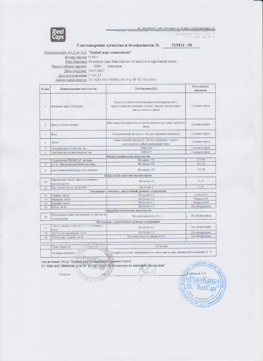 Паспорт №072023